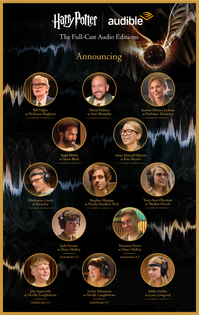 Bill Nighy vender tilbake til trollmannsverdenen som siste tilskudd til Harry Potter-rollebesetningen