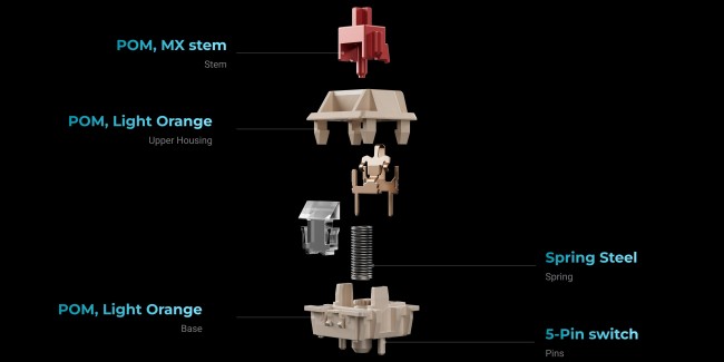 Keychron lanserer nye trådløse tastaturer og et keramisk tastatur
