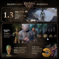 media/92/124millionbalduru2019s_4159293t.jpg