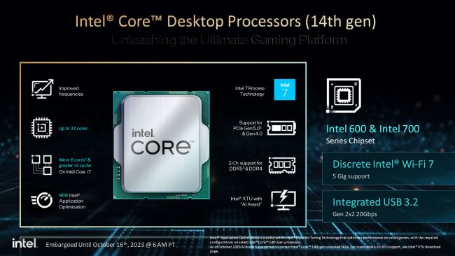 Intel Core i7 14700K