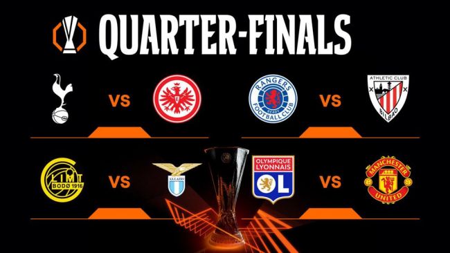 Kvartfinalene i Europa League med datoer og klokkeslett, inkludert Lyon mot Manchester United