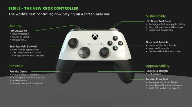 Den nye Xbox-konsollen redefinerer konseptet med en spillkonsoll
